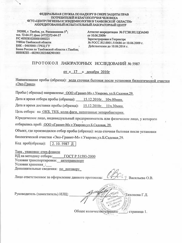Эко-Гранд 3