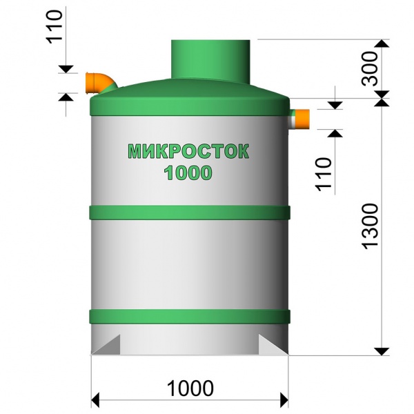 Септик Микросток 1000